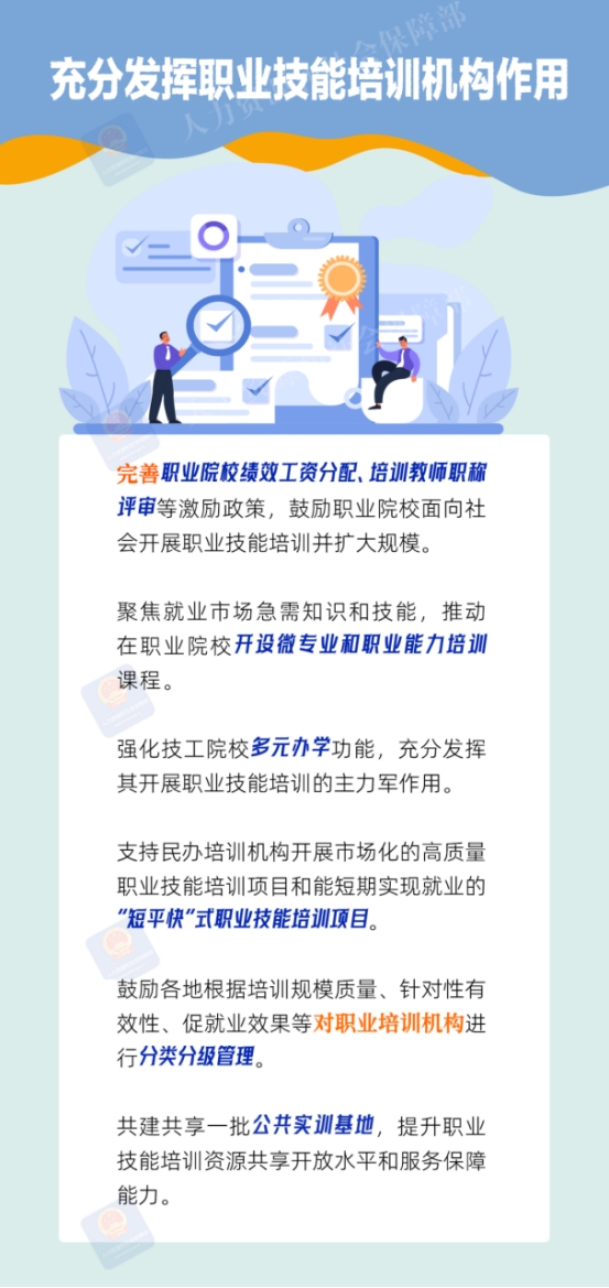 如何提高职业技能培训质效?